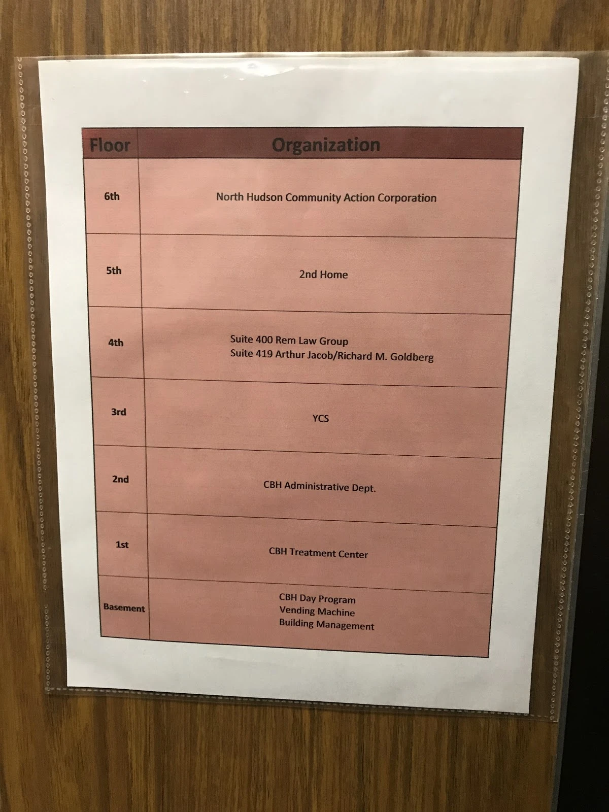 CBH Care - Comprehensive Behavioral Healthcare